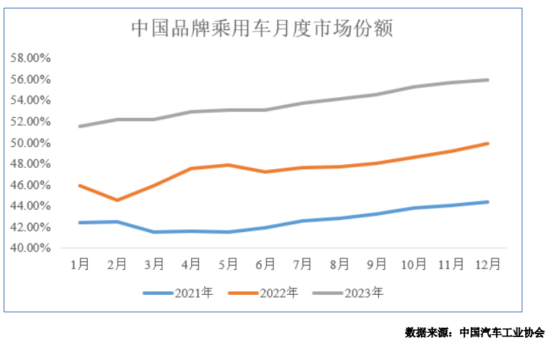 华纬科技：2023年业绩稳定增长，扣非净利润同比增长53.43％