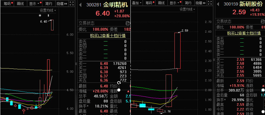 商业航天将迎万亿市场！概念股持续活跃，腾达科技6连板