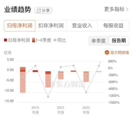 3天涨超72%！旗天科技或被“蛇吞象”式收购，游资扎堆抢筹为哪般