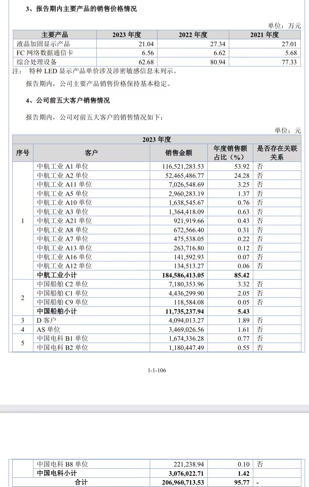 三位60后撑起一个IPO，成电光信“尚能饭否”？