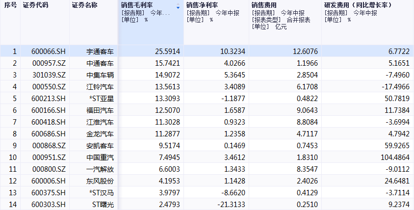 各地以旧换新政策持续加力，新能源汽车有望走出新行情