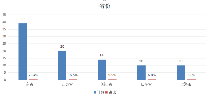 宁德时代被传关矿停产，固态电池概念再掀狂潮